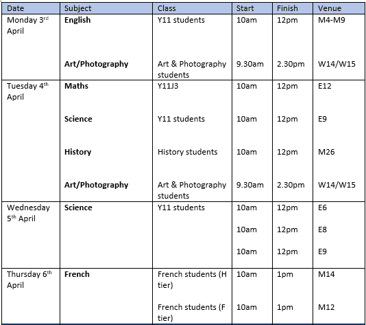 Y11 Easter Revision