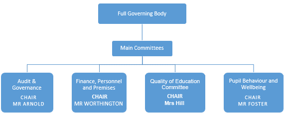 GOV)IMG