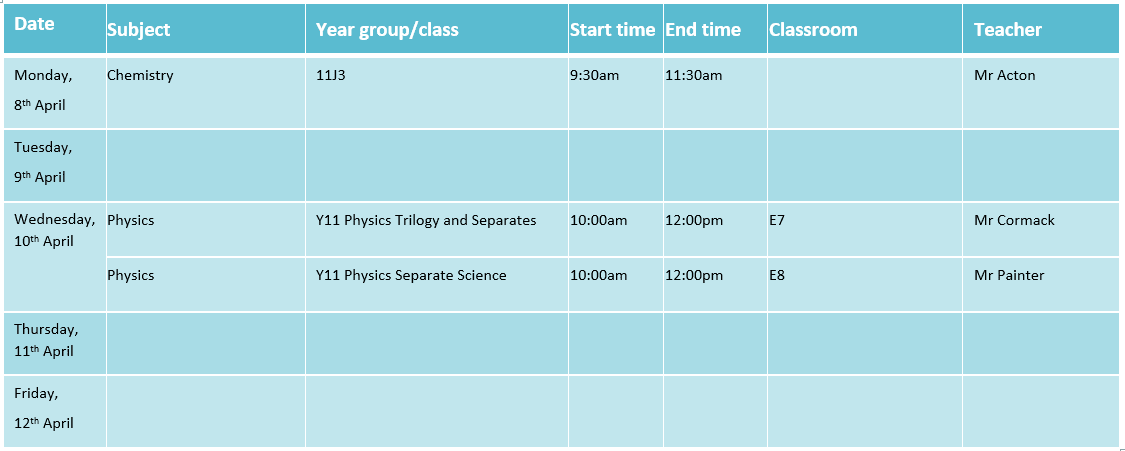 Revision2