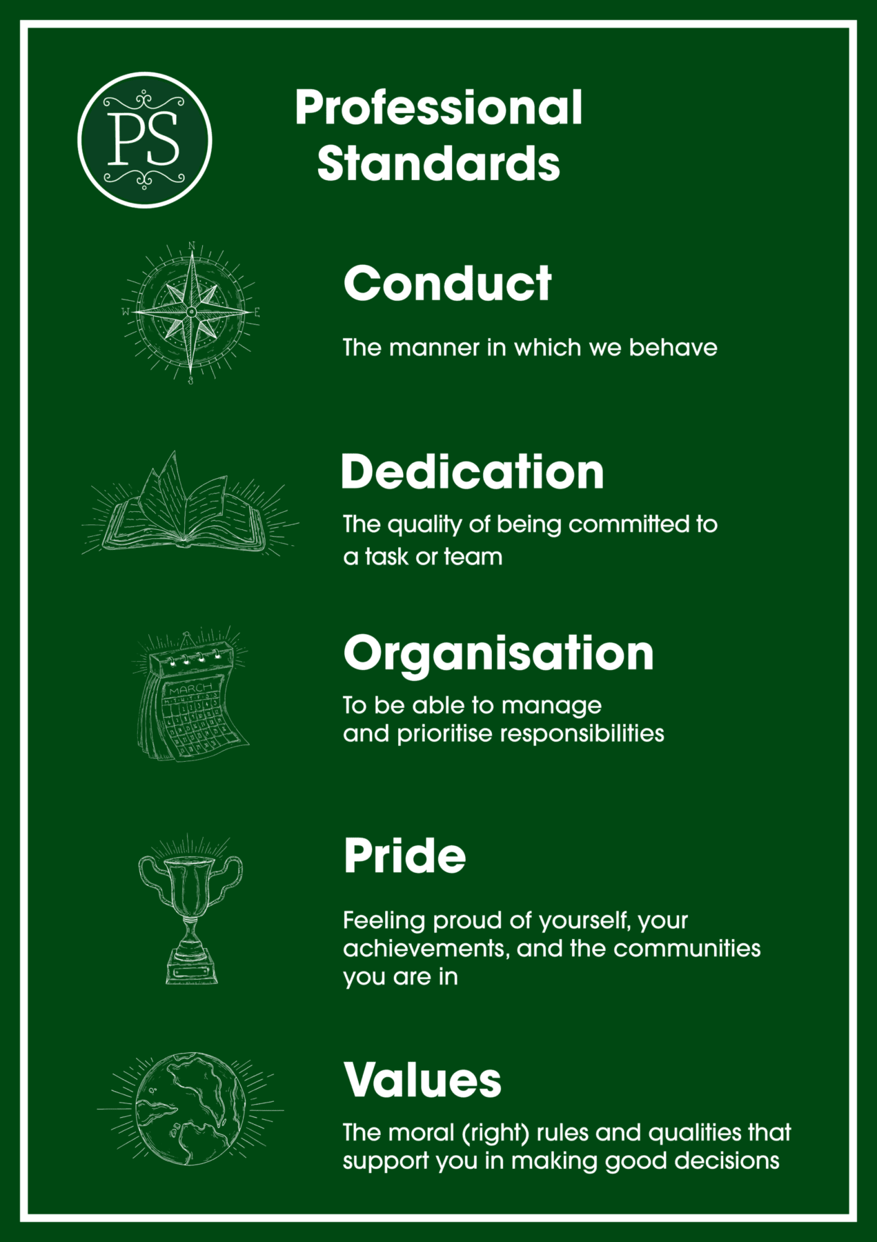 G4715 A1 Professional Standards Poster (1)
