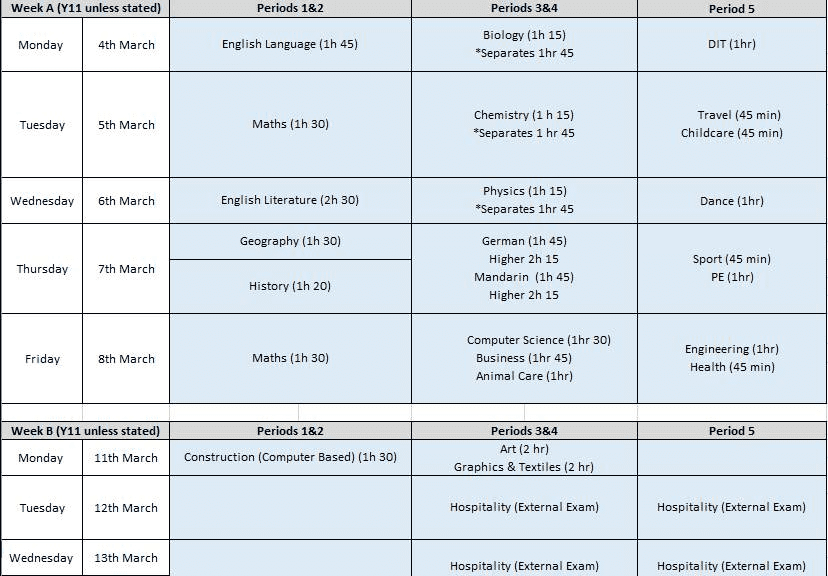Year 11 Exam Hub - Cowley International College - St Helens