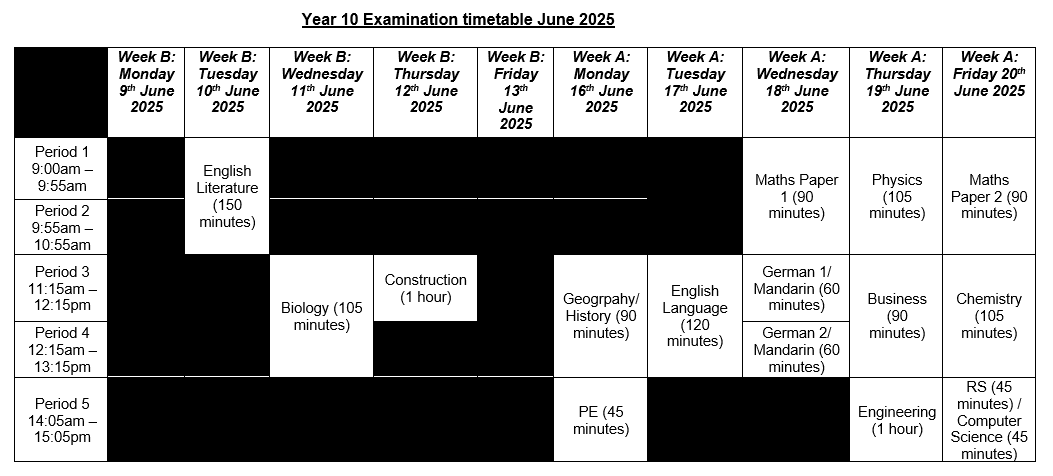 Y10ExamTT